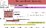  Hadronic models inventory